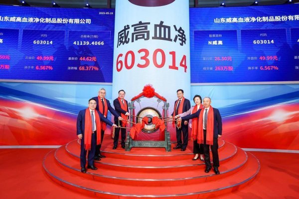 股票配资 威高的资本版图：何以坐拥4个上市公司？